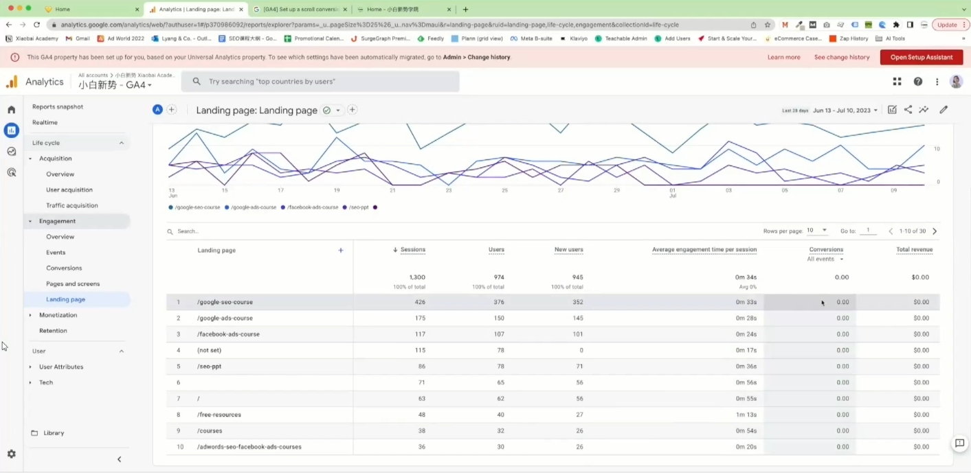 小白新势学院·谷歌广告投放教程-云创网