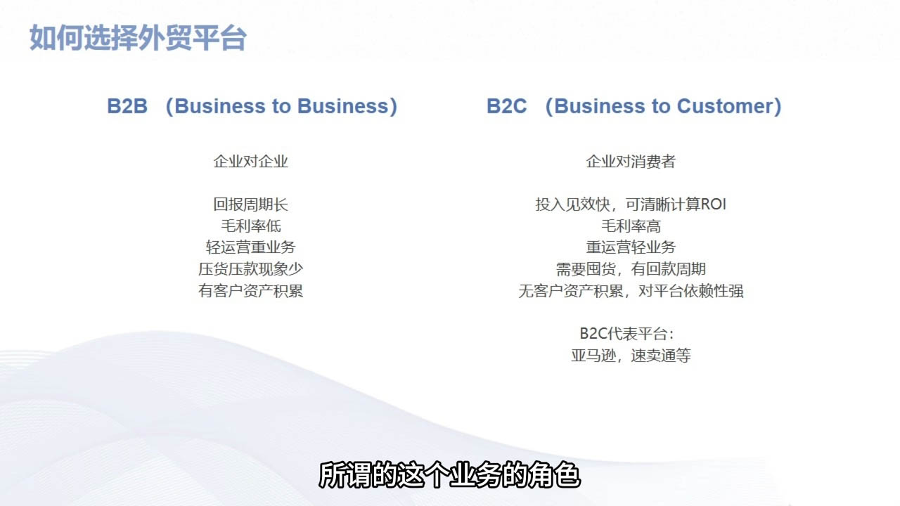 Mila老师·外贸SOP系列课程-云创网