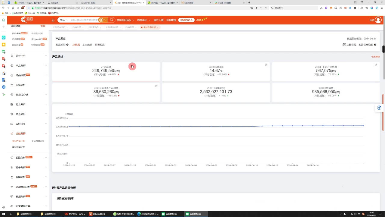 万老师·2024TikTok小店运营课程-云创网