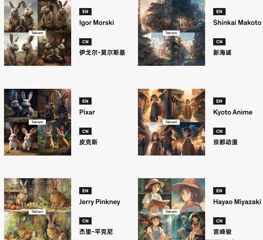 图片[1]-Midjourney辞典AIGC中英双语图文辞典+提示关键词Prompt大全-云创网