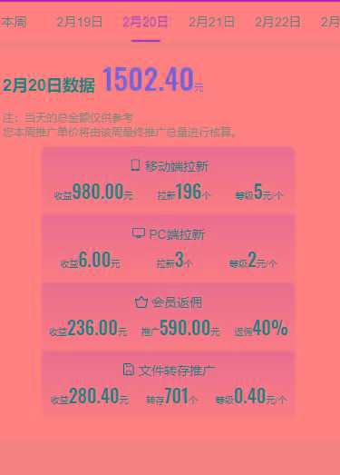 图片[1]-(9293期)2024目前网上最火短剧机器人做法，自动搜索发剧 自动更新资源 自动分享资源-点子口袋网