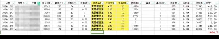 图片[1]-微信无人直播，长期可做收益稳定，坚持做平均单号每日150+-云创网