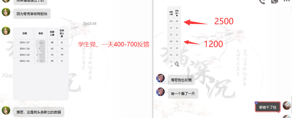 图片[3]-网盘拉新_实战系列，小白单月破5K(v3.0版保姆级教程)-云创网
