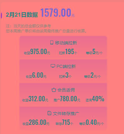 图片[1]-(9293期)2024目前网上最火短剧机器人做法，自动搜索发剧 自动更新资源 自动分享资源-点子口袋网
