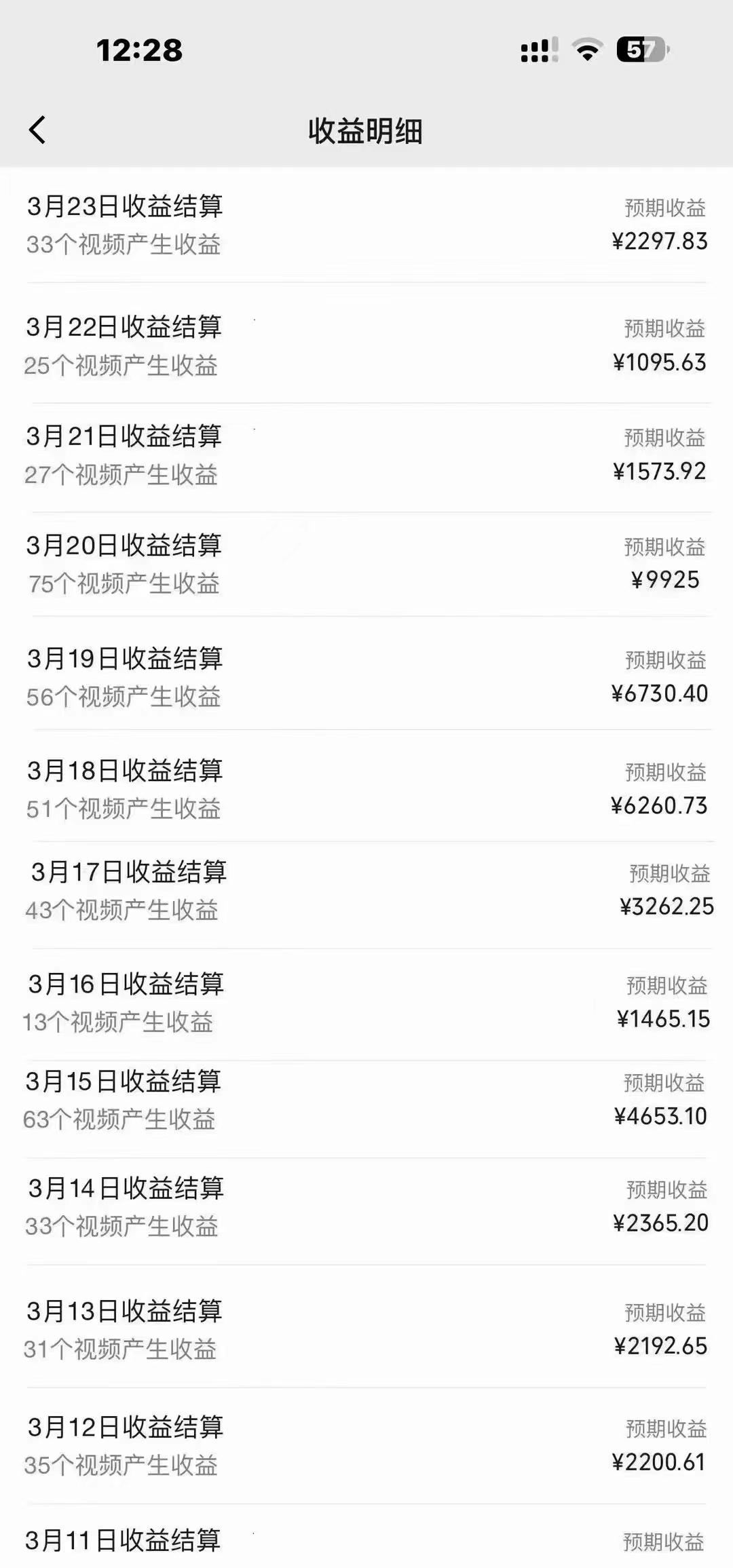 图片[1]-(9648期)盘点视频号创作分成计划，快速过原创日入300+，从0到1完整项目教程！-云创网