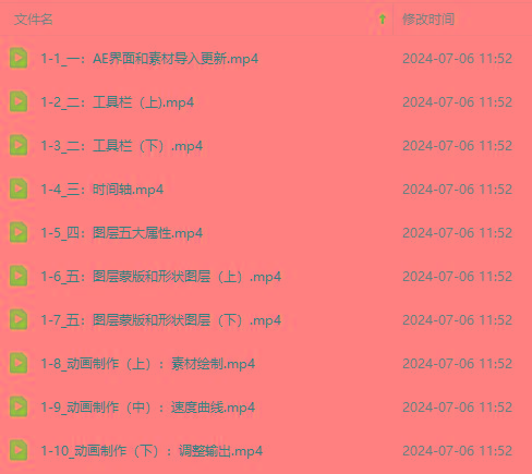 图片[2]-最新AE动画培训班-第六期：插画绘画太保守如何突破(教程+素材-点子口袋网