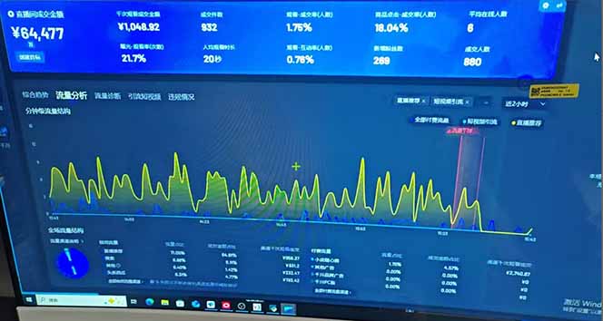 图片[2]-抖音AI无人直播，日结1-5K纯佣金！-云创网