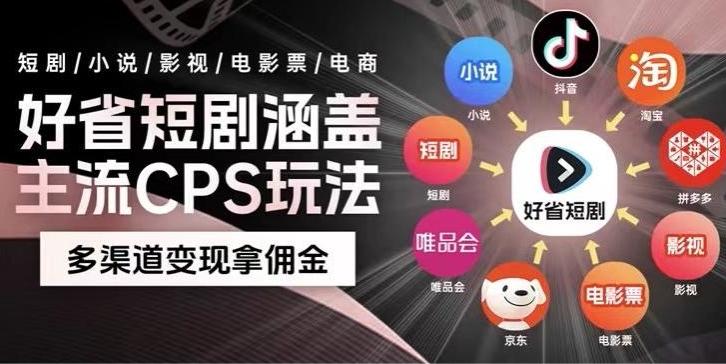 最新爆火好省短剧推广项目，轻松日入1000+，操作简单，人人可做-云创网