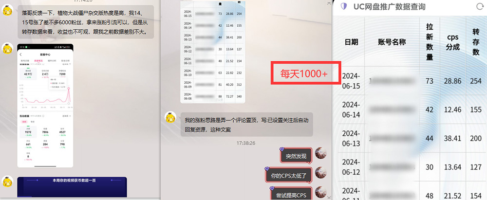 图片[2]-热门赛道掘金_小白快速入局挣钱，可矩阵【完整实操】-点子口袋网